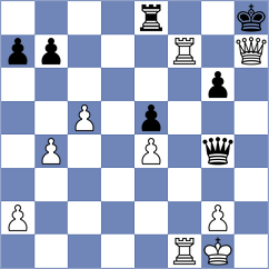 Labussiere - Kotlyar (chess.com INT, 2024)