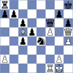 Sanchez - Vivekananthan (chess.com INT, 2022)