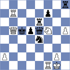 Turgut - Gubajdullin (Chess.com INT, 2021)