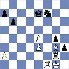 Luong Phuong Hanh - Afanasieva (chess.com INT, 2024)