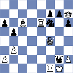 Principe - Havanecz (Chess.com INT, 2021)