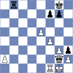 Guerreiro - Playa (Chess.com INT, 2020)