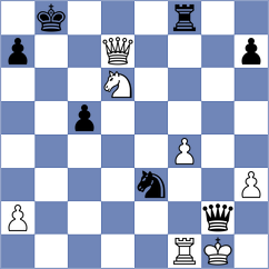 Karthik - Ashraf (chess.com INT, 2023)