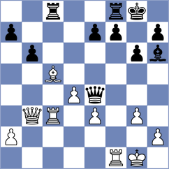 Perdomo - Visakh (Chess.com INT, 2021)