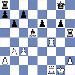 Correa - Shton (chess.com INT, 2021)