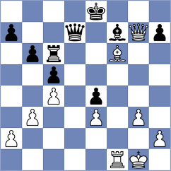 Saksham - Arakhamia Grant (Chess.com INT, 2021)