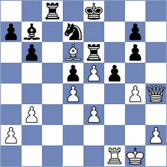 Gabdushev - Tanmay (chess.com INT, 2023)