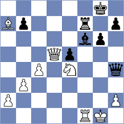 Boskovic - Correa (Chess.com INT, 2021)