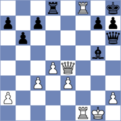 Mota - Nabosny (Chess.com INT, 2020)