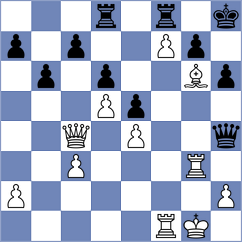 Wheeler - Taghizadeh (Chess.com INT, 2019)