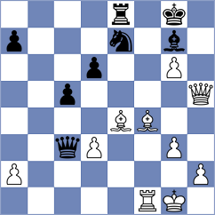 Chitre Arush - Poddubnyi (chess.com INT, 2024)