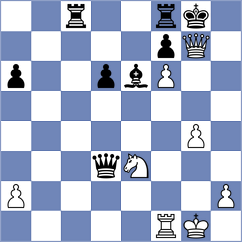 Gabdrakhmanov - Lagunov (chess.com INT, 2022)