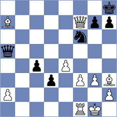 Akhmetov - Huynh Lam Binh Nguyen (chess.com INT, 2023)