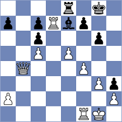 Miranda - Dmitriev (chess.com INT, 2023)