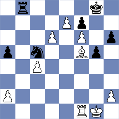 Rudzinska - Mustafayev (Chess.com INT, 2021)