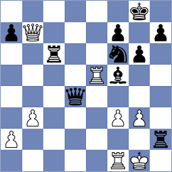 De Silva - Liu (Chess.com INT, 2021)