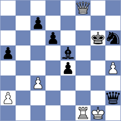 Bressy - Tang (chess.com INT, 2024)