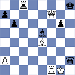 Elgersma - Nguyen (Chess.com INT, 2021)