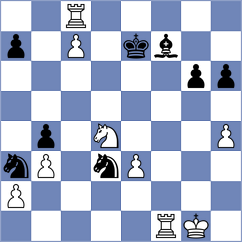 Bilan - Perez Rodriguez (chess.com INT, 2024)