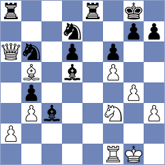 Kaufman - Sabuk (chess.com INT, 2022)