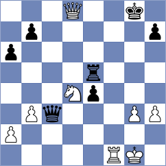 Lopez del Alamo - Iskusnyh (chess.com INT, 2024)
