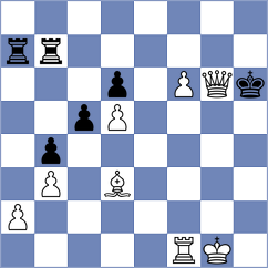 Wu - Wachinger (chess.com INT, 2022)