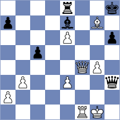 Bluebaum - Dragun (chess.com INT, 2024)