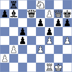 Karimov - Alberto (Chess.com INT, 2020)