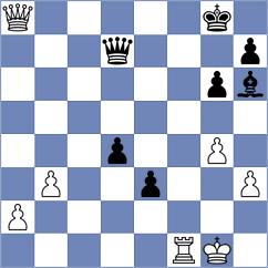 Chang - Guha (Chess.com INT, 2020)