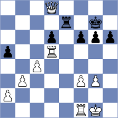 Kazakouski - Nigalidze (chess.com INT, 2024)