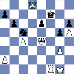 Zimina - Azhar (chess.com INT, 2021)