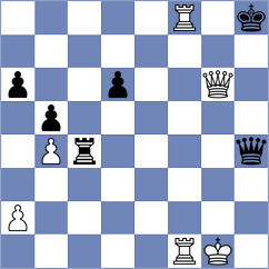 Batsiashvili - Cyfka (chess.com INT, 2021)