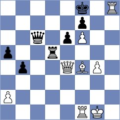 Wei - Kulkarni (Chess.com INT, 2021)