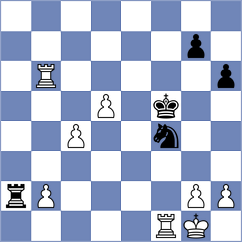 Reprintsev - Biyiasas (Chess.com INT, 2020)