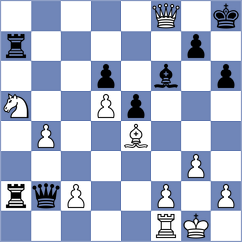 Polivanov - Stepaniuk (chess.com INT, 2023)