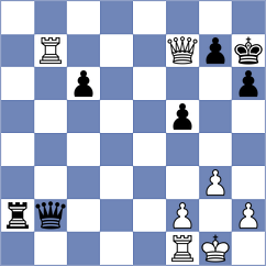 Sanchez Alvares - Sailer (chess.com INT, 2024)