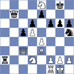Materia - Danielian (chess.com INT, 2024)
