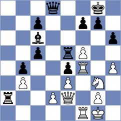 Zhukov - Gracia Alvarez (chess.com INT, 2021)