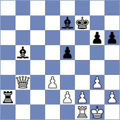 Svane - Koutlas (chess.com INT, 2024)