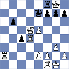 Gordievsky - Pichot (chess.com INT, 2023)