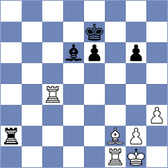 Movileanu - Panjkovic (Chess.com INT, 2017)
