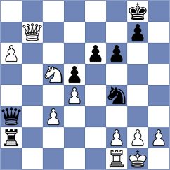 Rasulov - Matthiesen (chess.com INT, 2021)