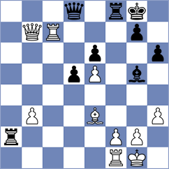 Zainullina - Chayka (chess.com INT, 2023)
