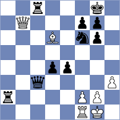 Panda - Nigalidze (chess.com INT, 2024)