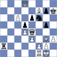 Galvez Dastin - Fuentes de Leon (Chess.com INT, 2021)