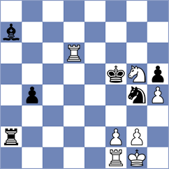 Goryachkina - Friedland (chess.com INT, 2023)