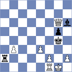 Mao - Arabidze (chess.com INT, 2024)