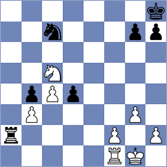 Yushko - Osmonbekov (chess.com INT, 2024)