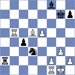 Sisabayev - Brandao (chess.com INT, 2023)