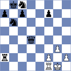 Abdusattorova - Berezin (Chess.com INT, 2021)